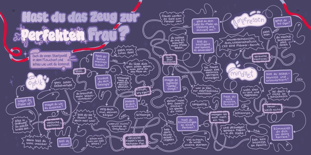 schoenauer-sarah_BA_Bild_05