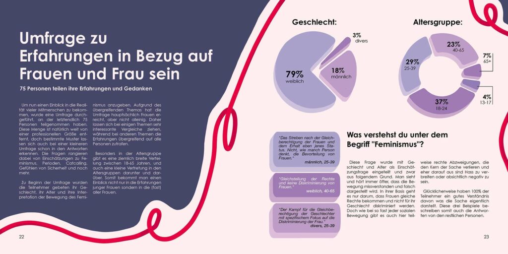 schoenauer-sarah_BA_Bild_06