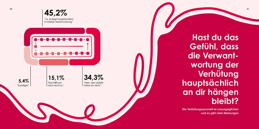 schoenauer-sarah_BA_Bild_08