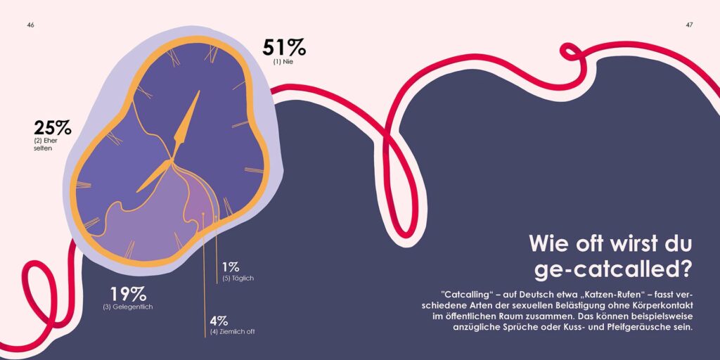 schoenauer-sarah_BA_Bild_10
